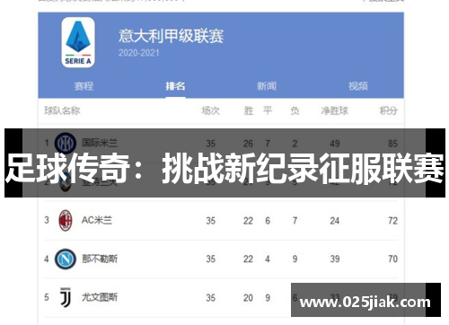 足球传奇：挑战新纪录征服联赛